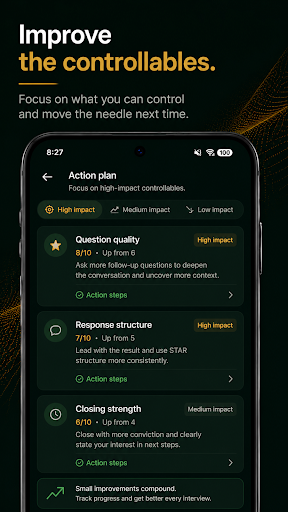 Action plan with high-impact controllables and specific next steps